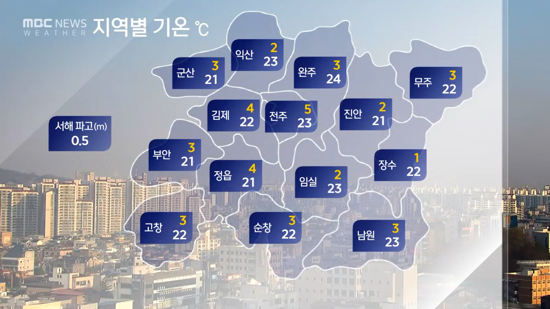 대체로 맑고 일교차 커..서해안 등 짙은 안개