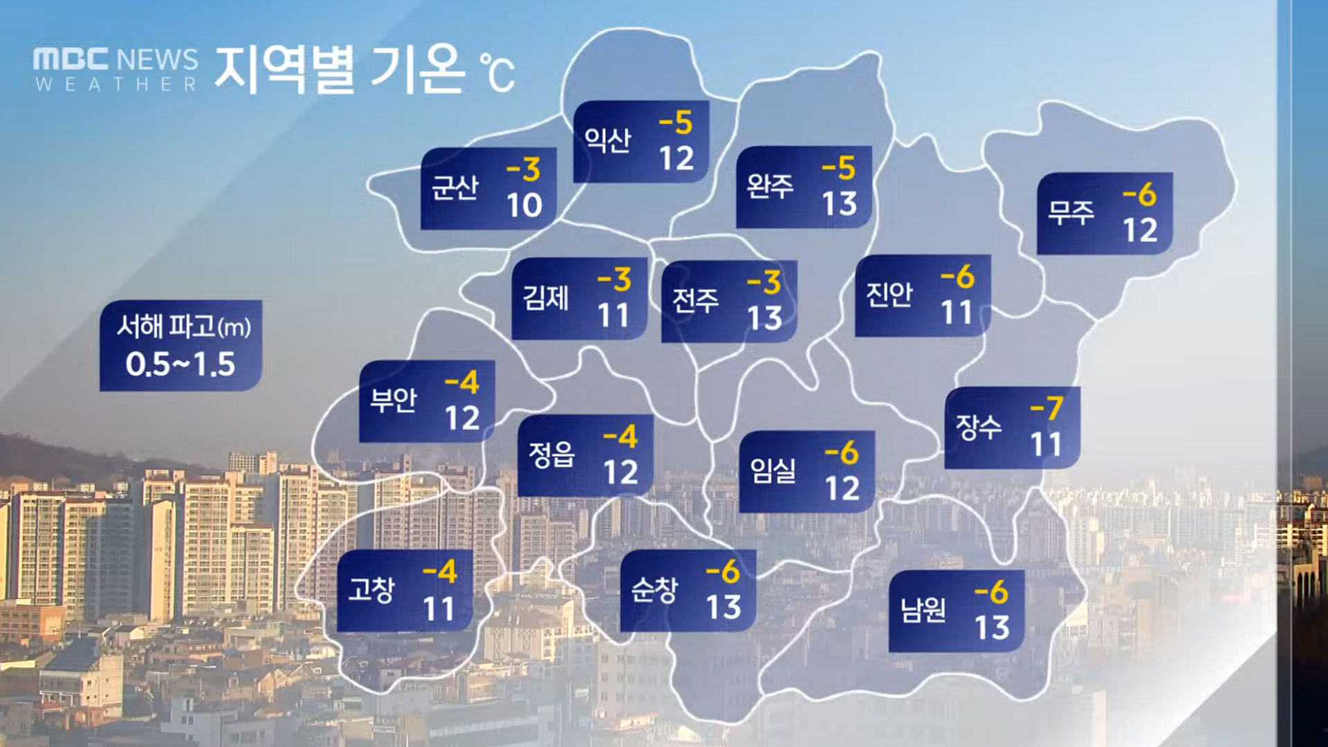 맑고 건조한 날씨 이어져.. 일교차 15도 이상