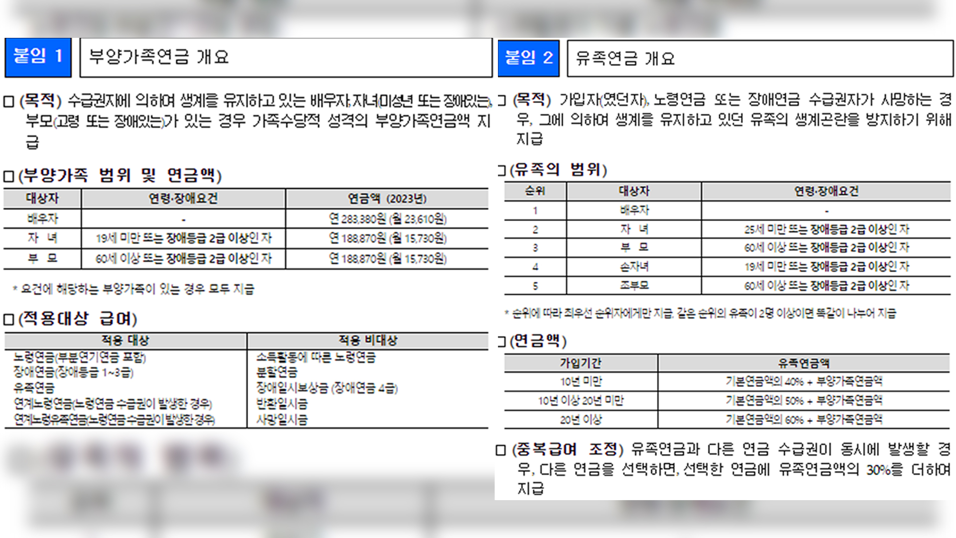 부양 가족·유족 연금 지급 대상 확대 세부안 입법 예고..9월부터 시행