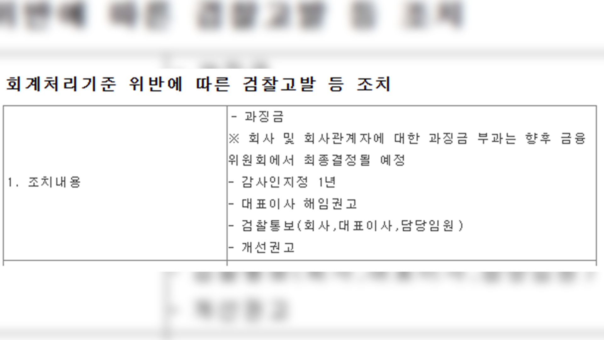 “2백억 횡렴 혐의”.. 전북지역 상장사 백광산업 전 대표 구속영장 청구