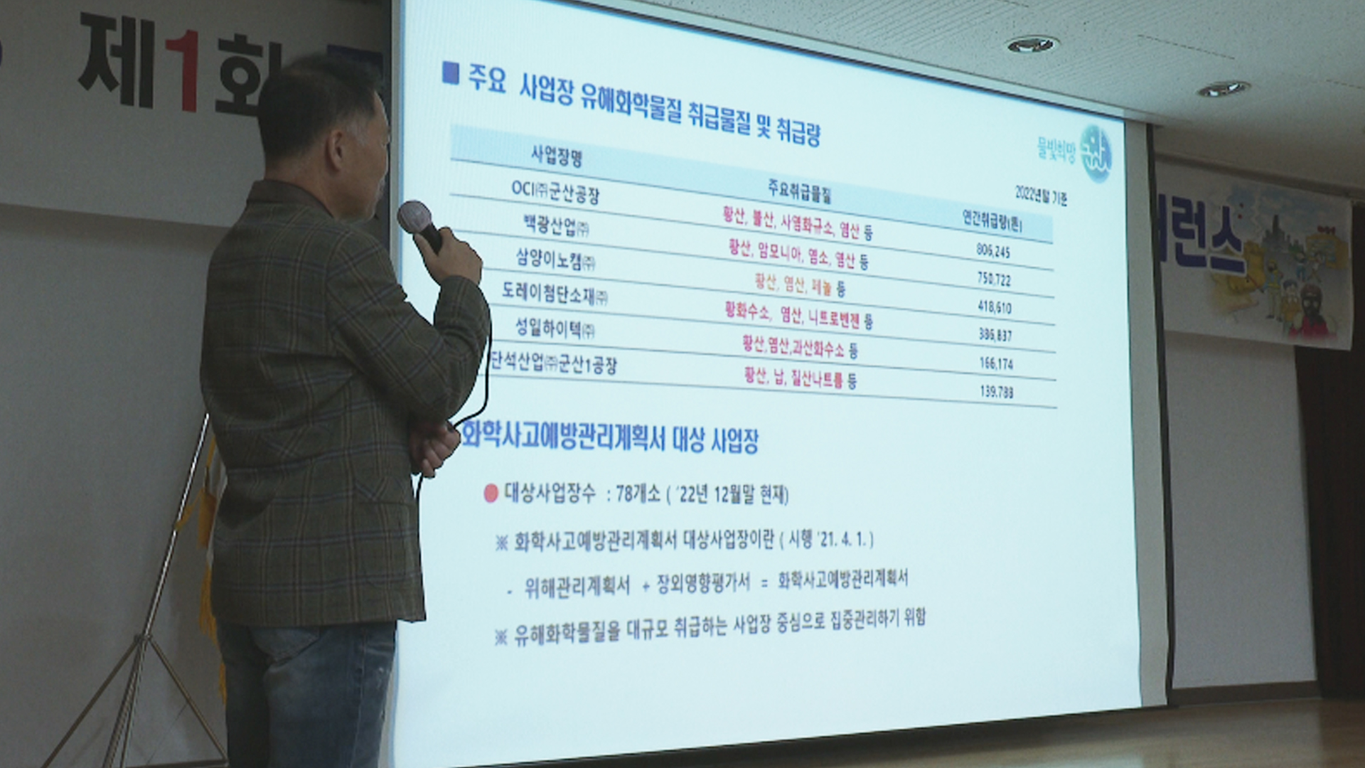 군산시 '화학 안전주간' 운영