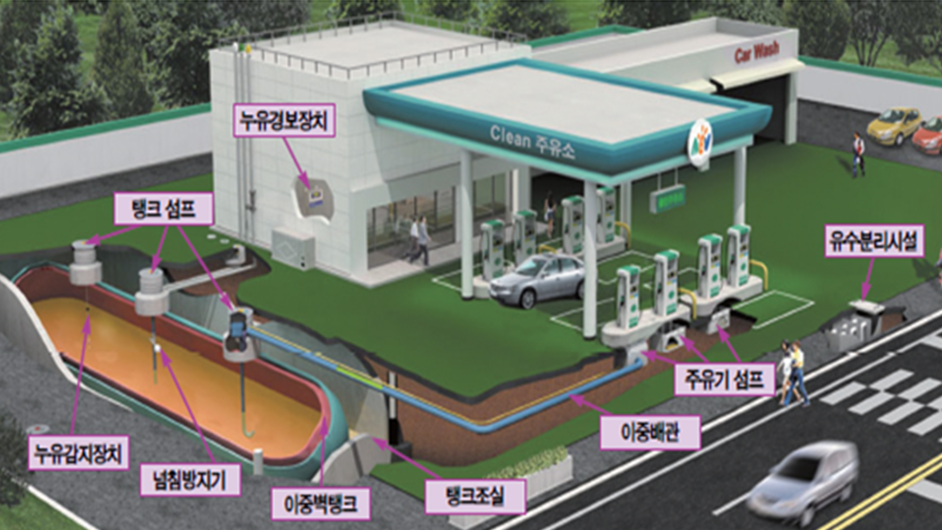 순천완주고속도로 춘향주유소 2곳, 토양안심주유소 지정