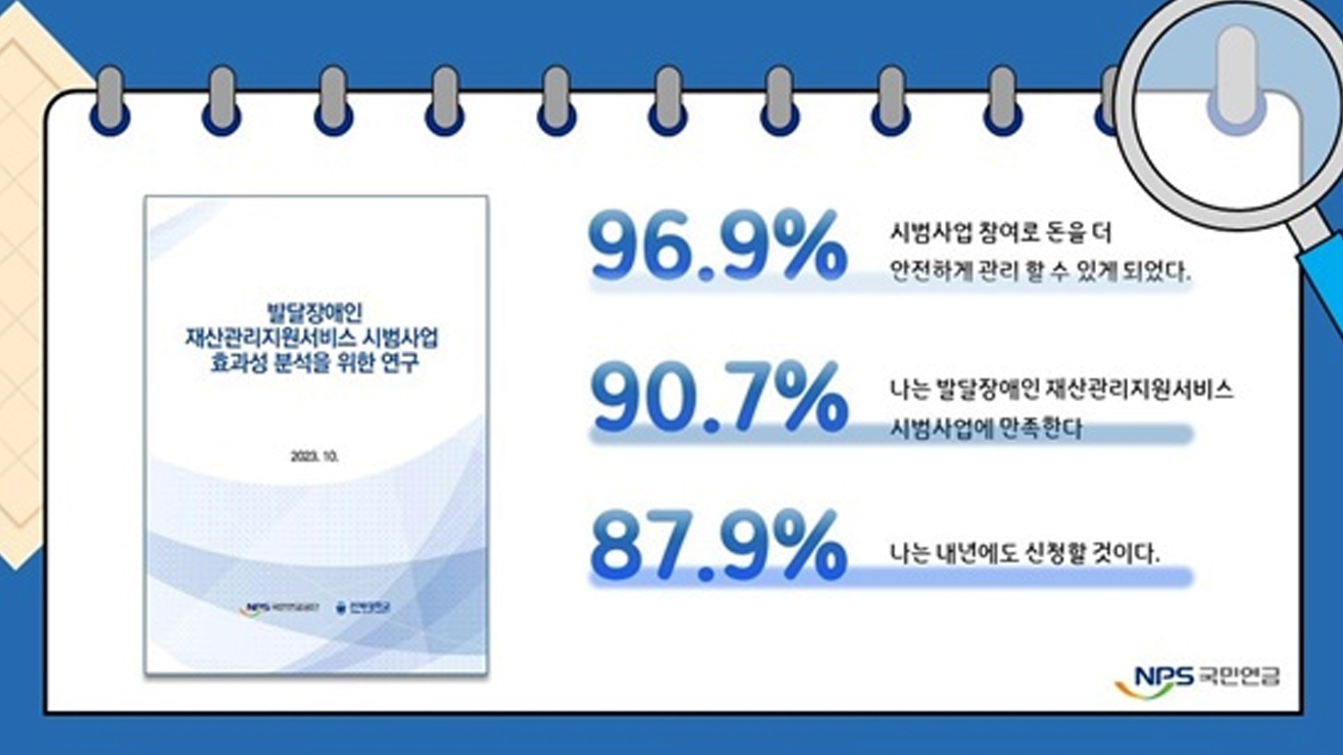 발달 장애인 재산 관리 지원 서비스 만족도 높아