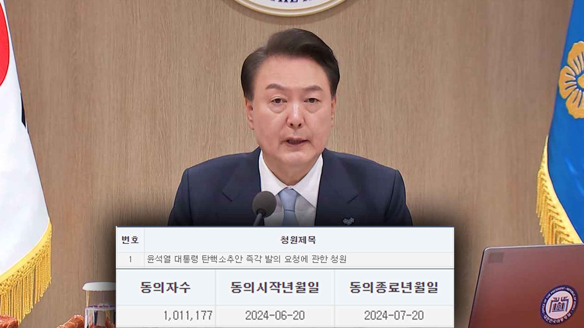 '尹 탄핵 촉구' 국민 청원 13일 만에 100만 돌파