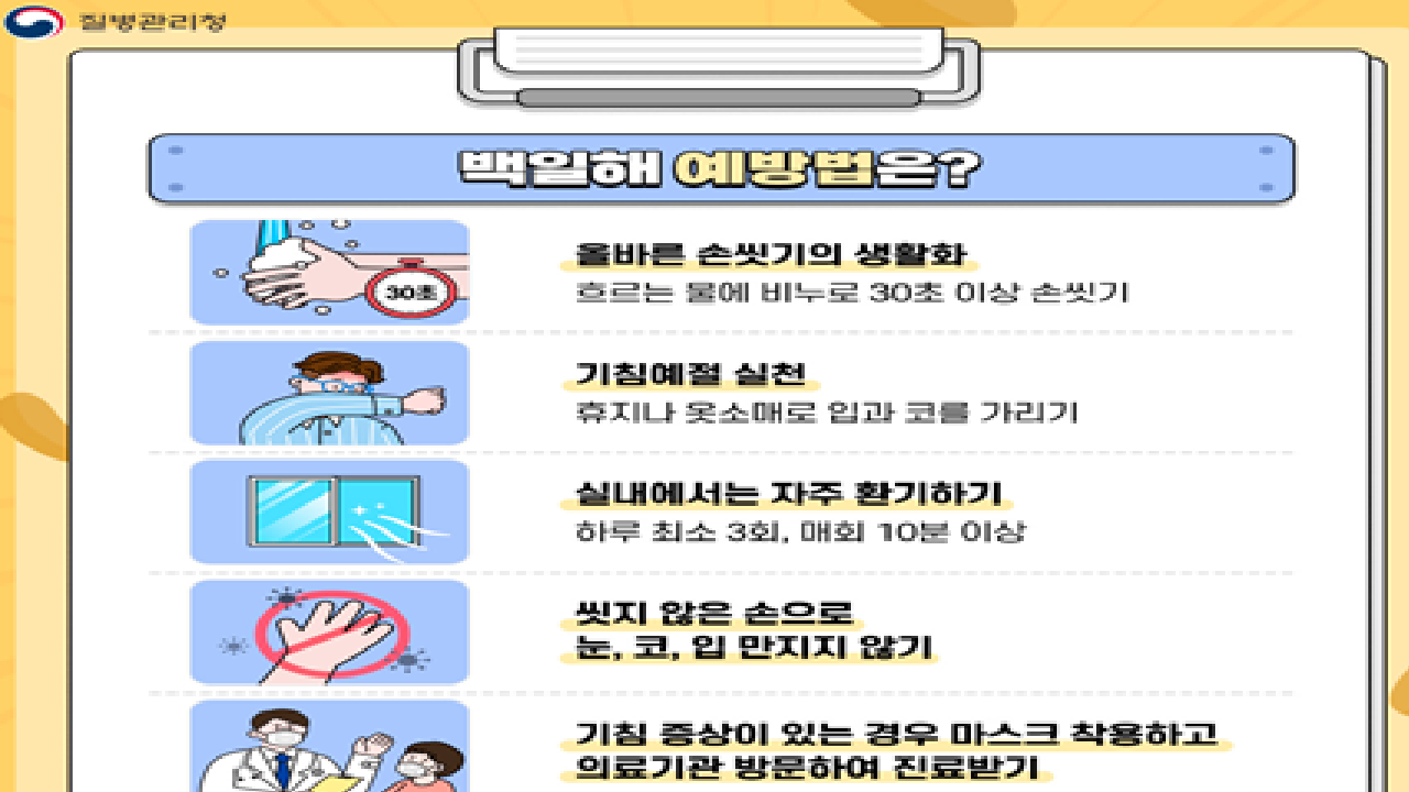 전국에 백일해 환자 급증 비상..전년 대비 24배 폭증