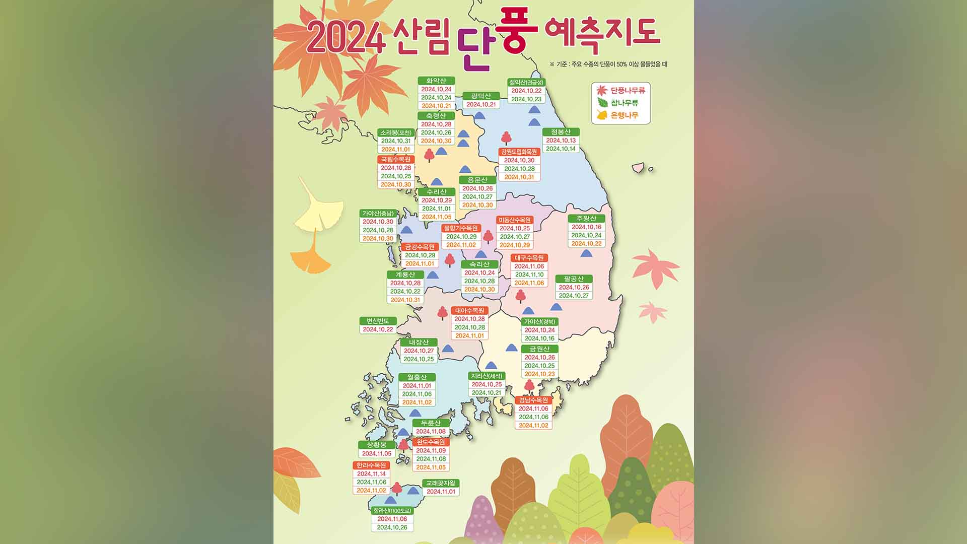 내장산 단풍 절정 10월 27일.. 전국적으로는 '늦어져'