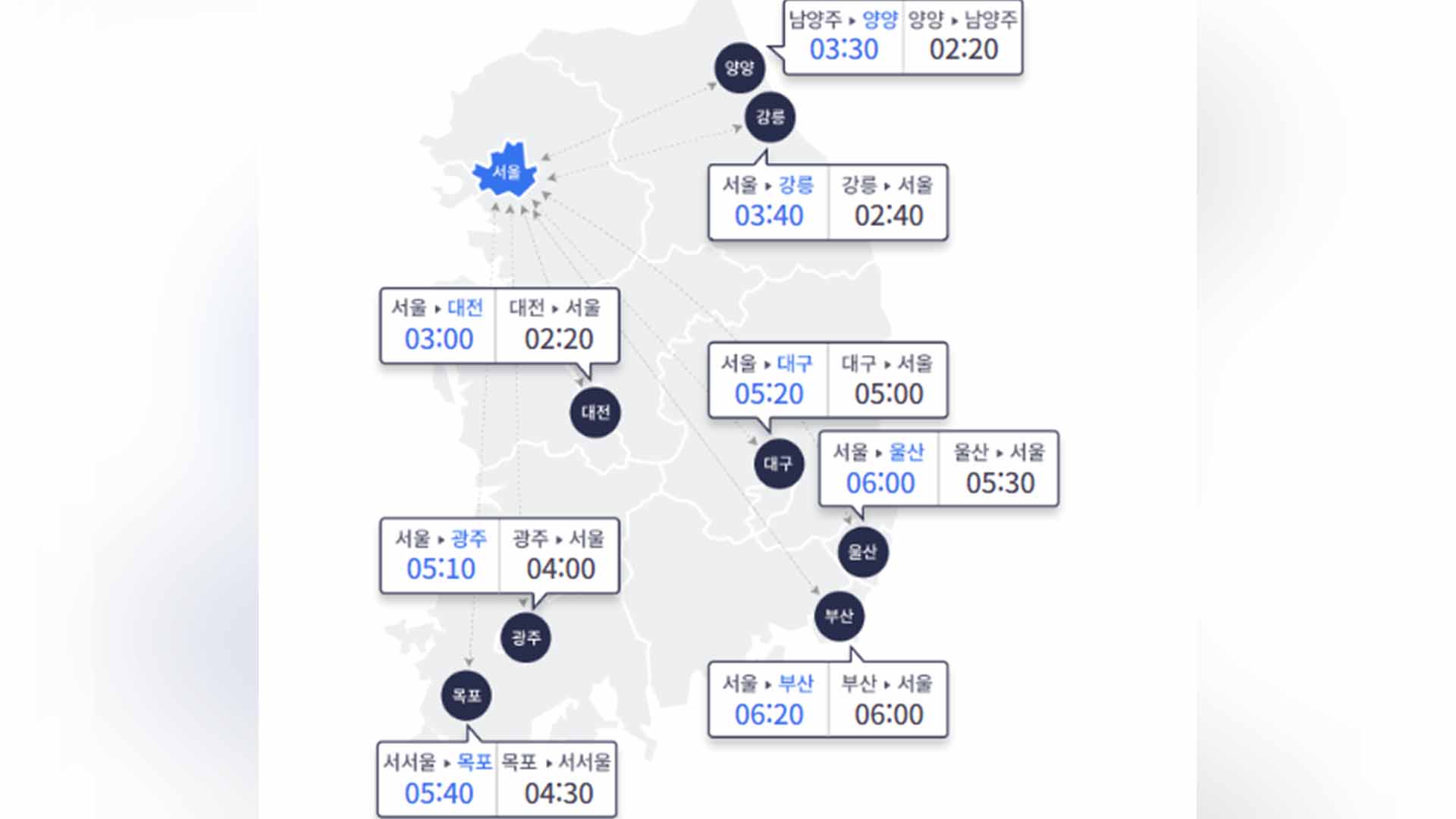 추석 전날 귀성 정체.. 