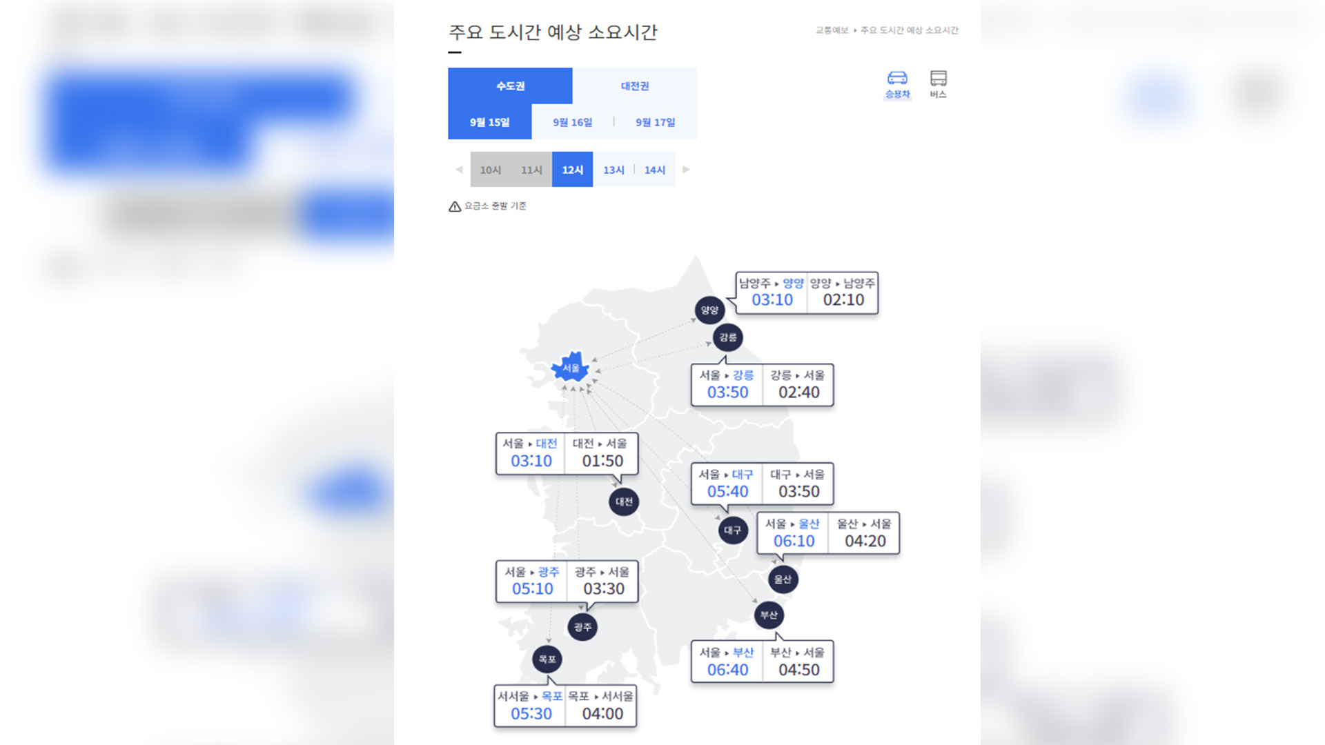본격 귀성 행렬 시작.. 