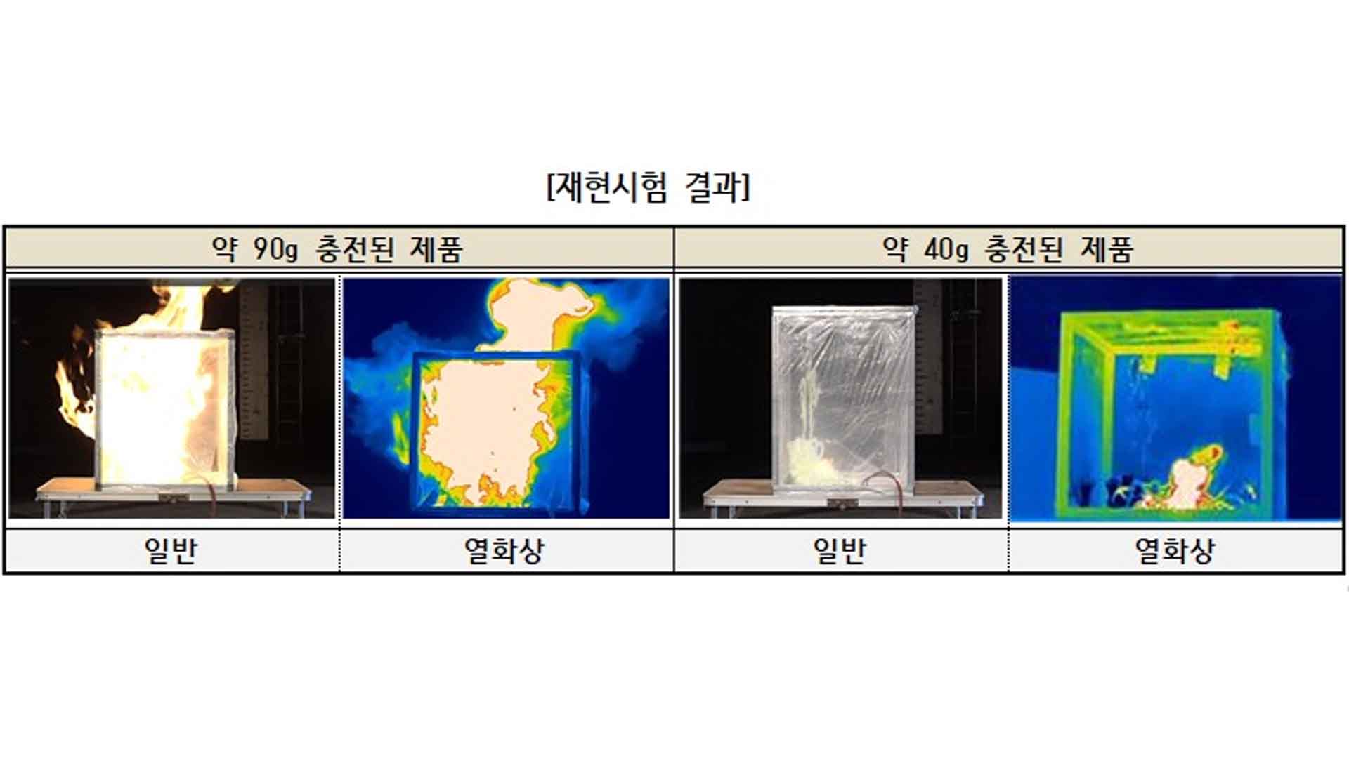 아이와 거품 목욕하다 '펑'.. 
