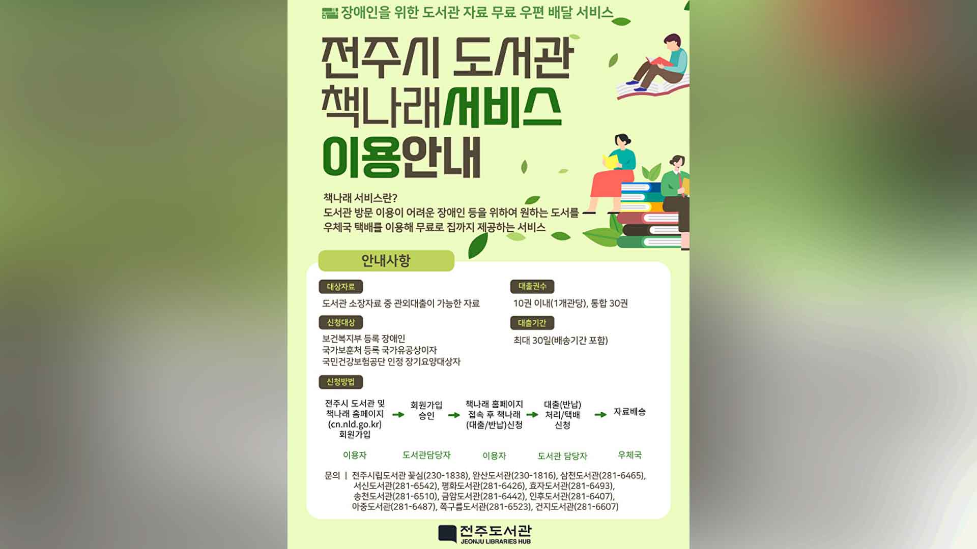 장애인 위한 '책나래 서비스' 내년 확대 운영