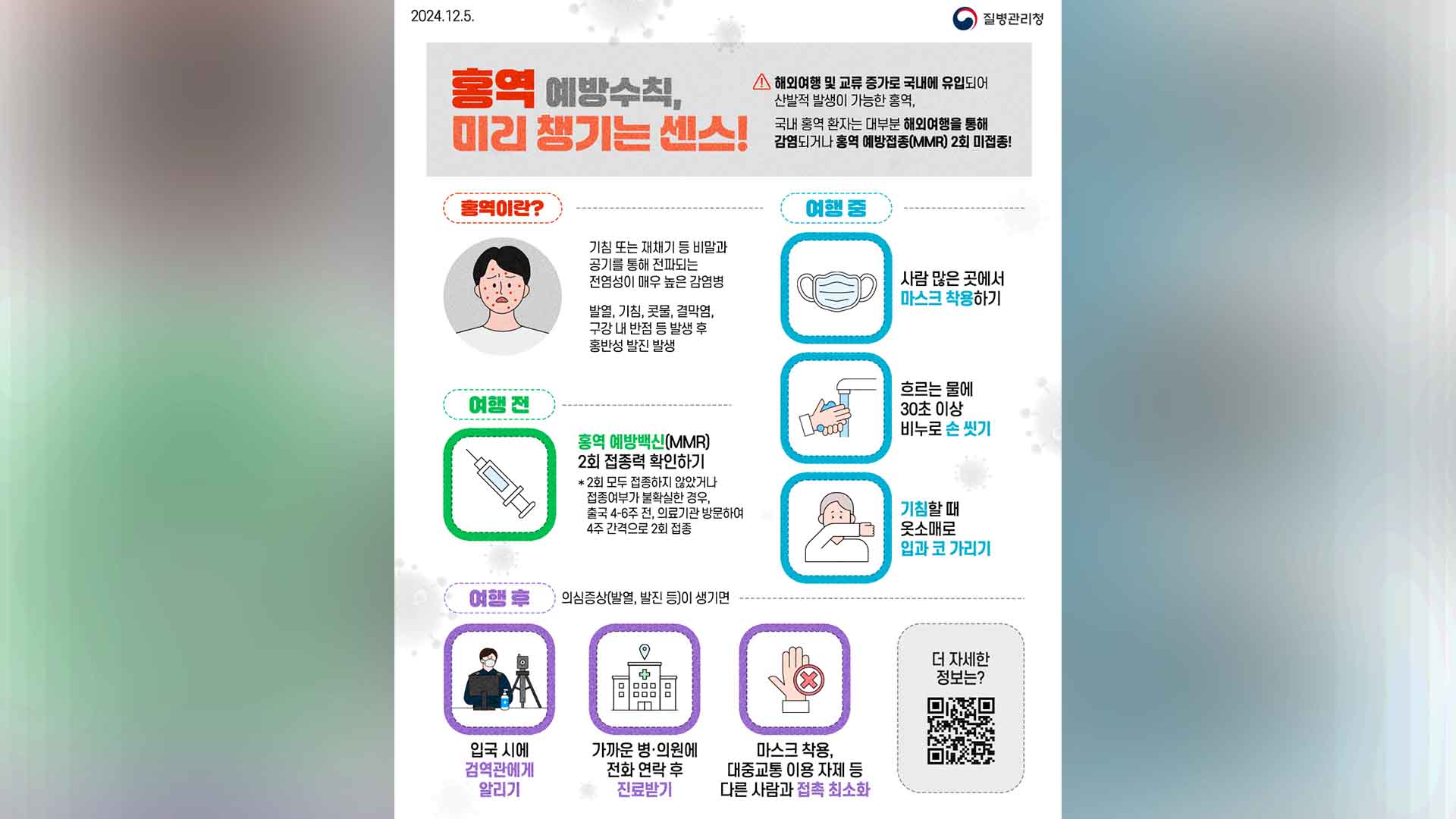 해외 유입 관련 감염 100%.. 전 세계적 홍역 유행 '주의'