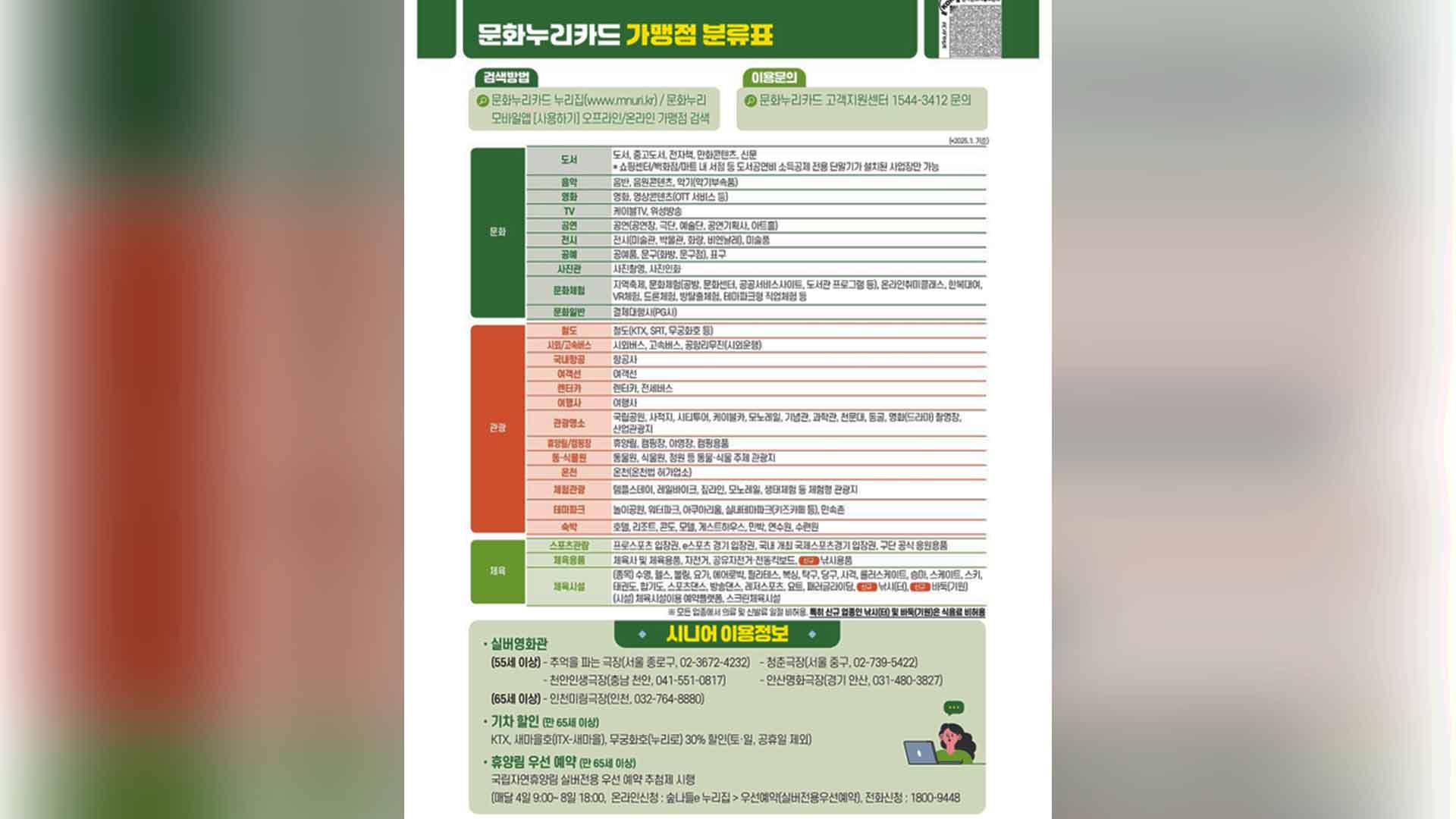 '누구나 즐기는 문화생활'.. 문화누리카드 내일(3일)부터 발급 시작