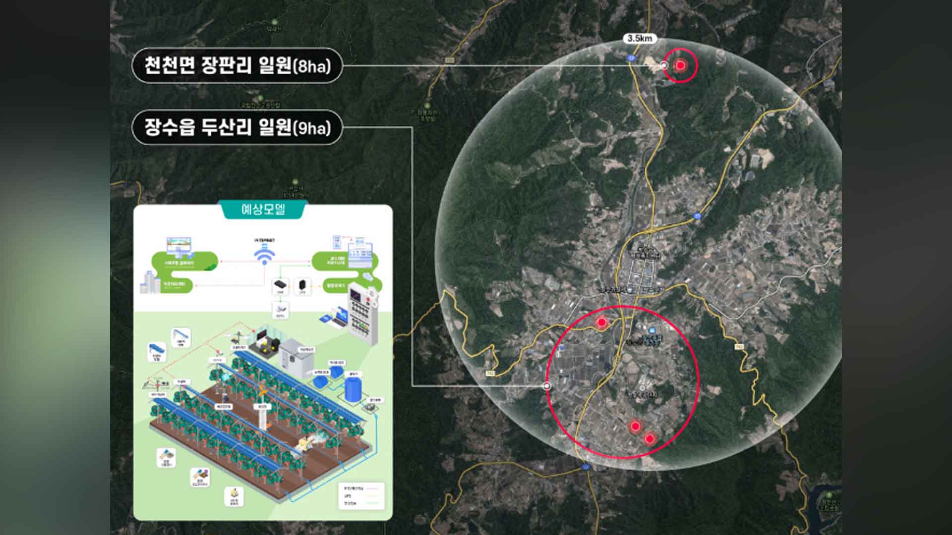 장수군 사과단지, 농림부 '스마트 과수원 특화단지' 선정