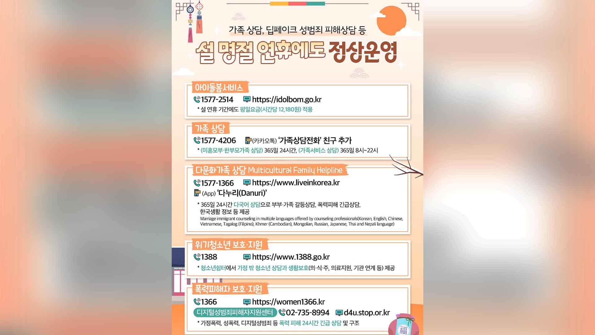 설 연휴에도 성범죄·가정폭력 피해 상담창구 운영