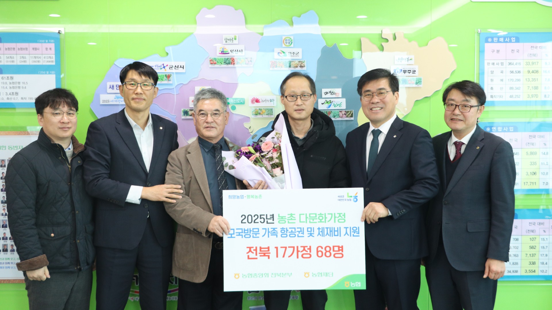 전북농협, 다문화 가정 모국 방문 항공권 지원