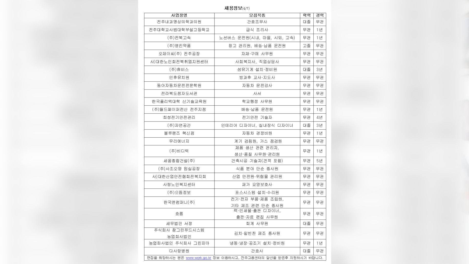 [채용정보] 당신의 기회를 놓치지 마세요!