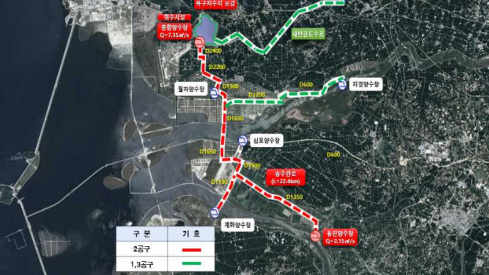 2030년에 새만금 본격 영농.. 농업용수 공급사업 착수
