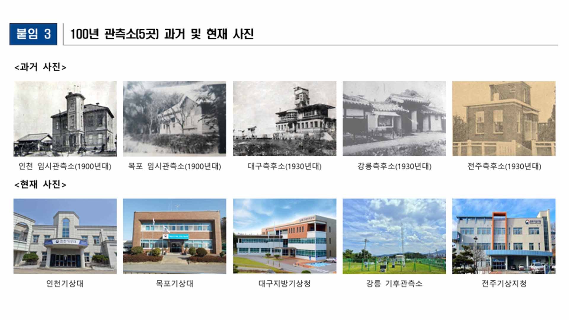 전주 기후관측소, 100년 관측소 선정.. 전국 8곳 등록