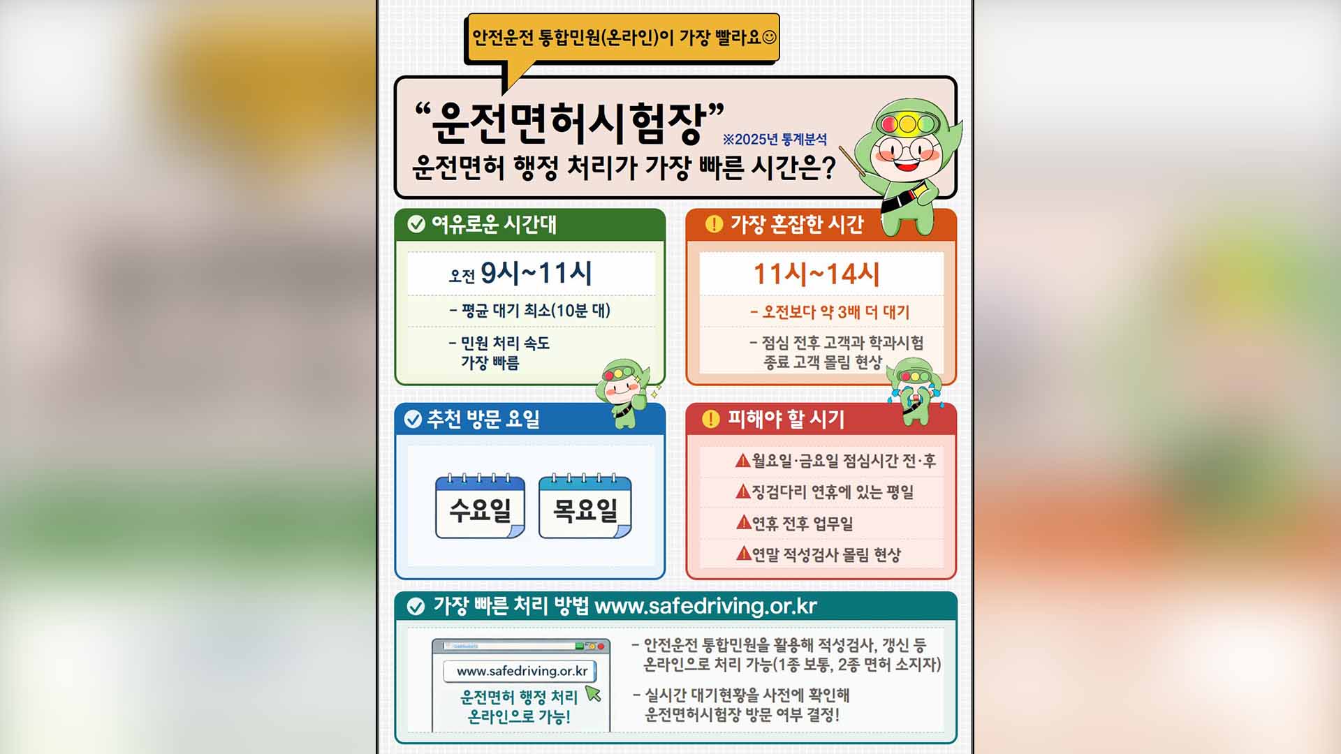 면허 갱신, 월요일이 가장 붐벼.. 연휴 사이엔 1시간 20분 대기
