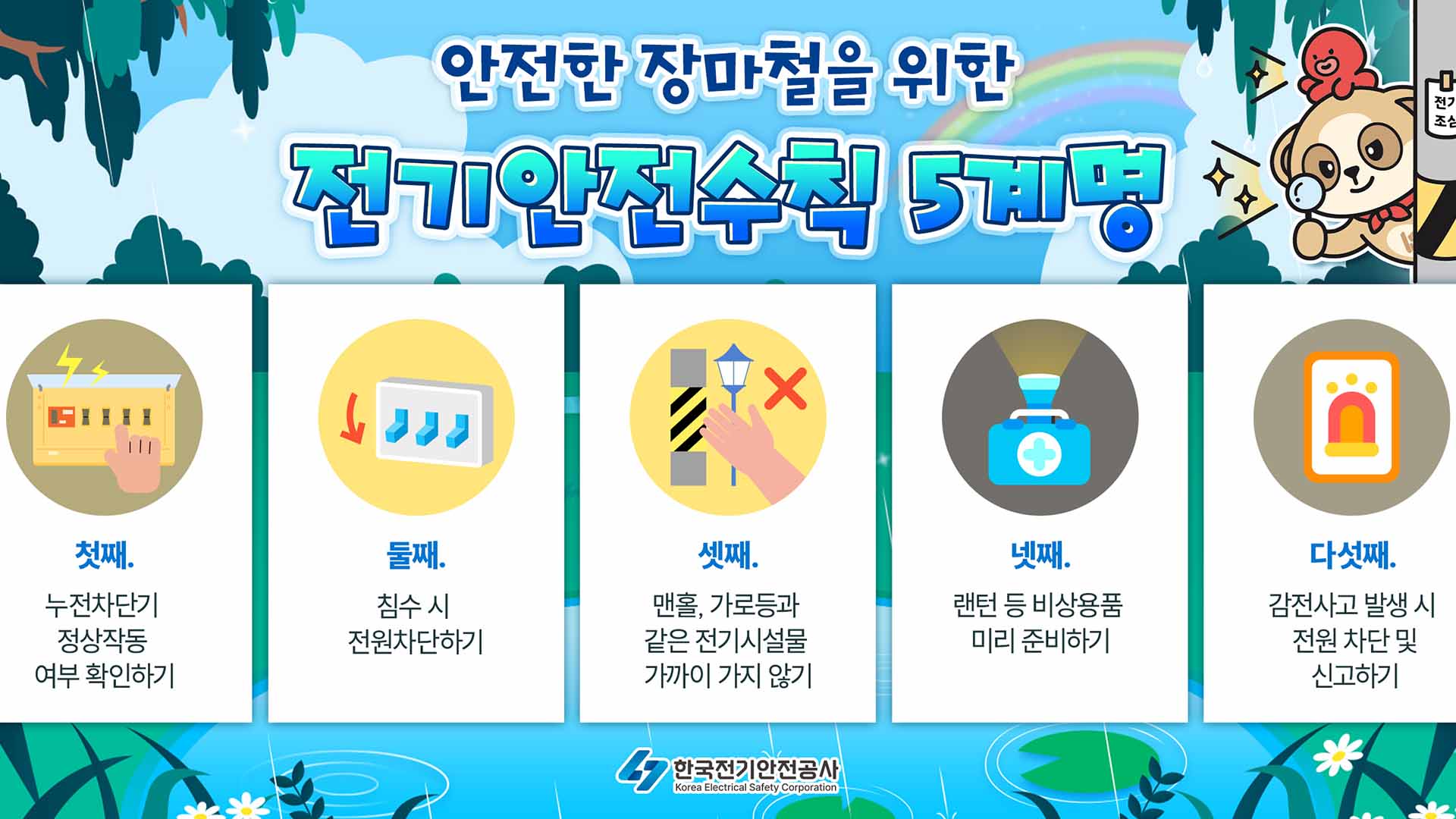 누전차단기 정상 작동 확인 등 장마철 전기 안전 '주의'