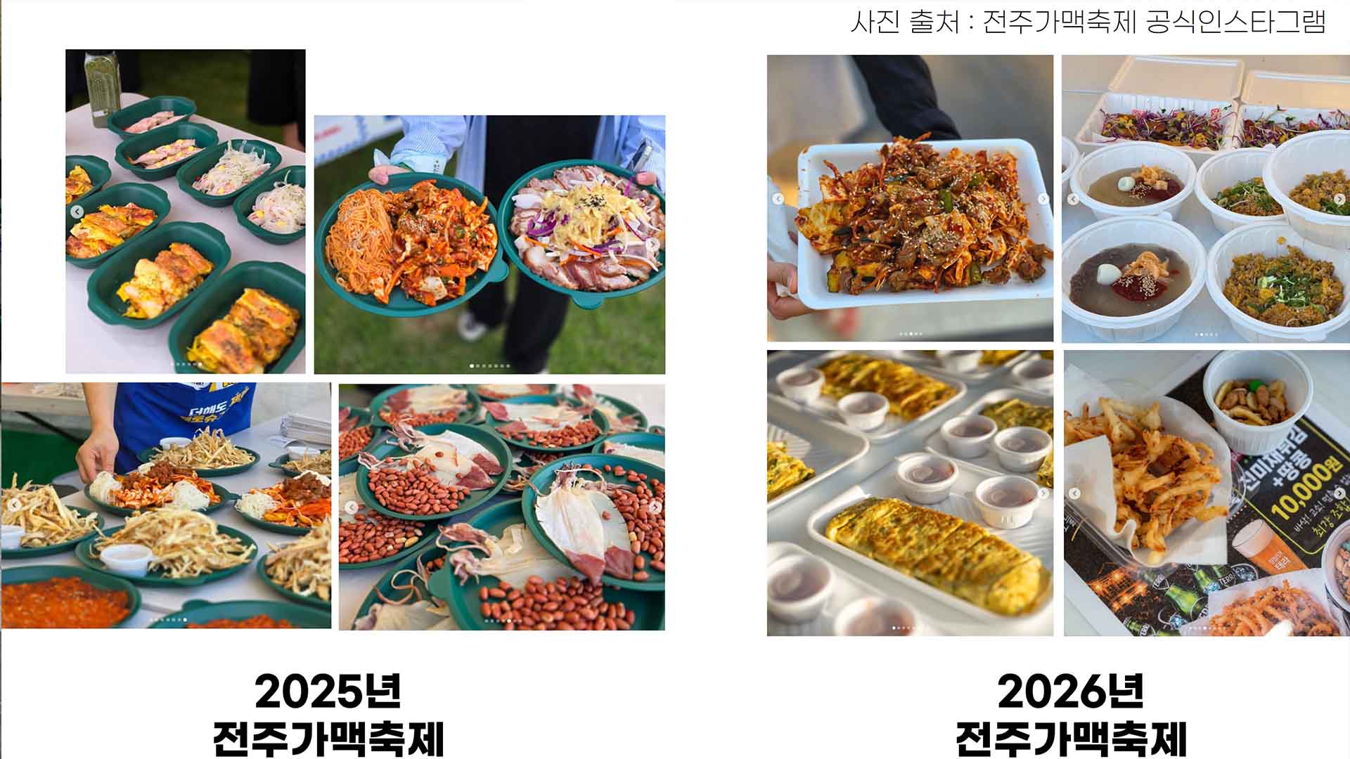 전주 가맥축제, '다회용기'에서 다시 일회용품으로.. 환경단체 규탄