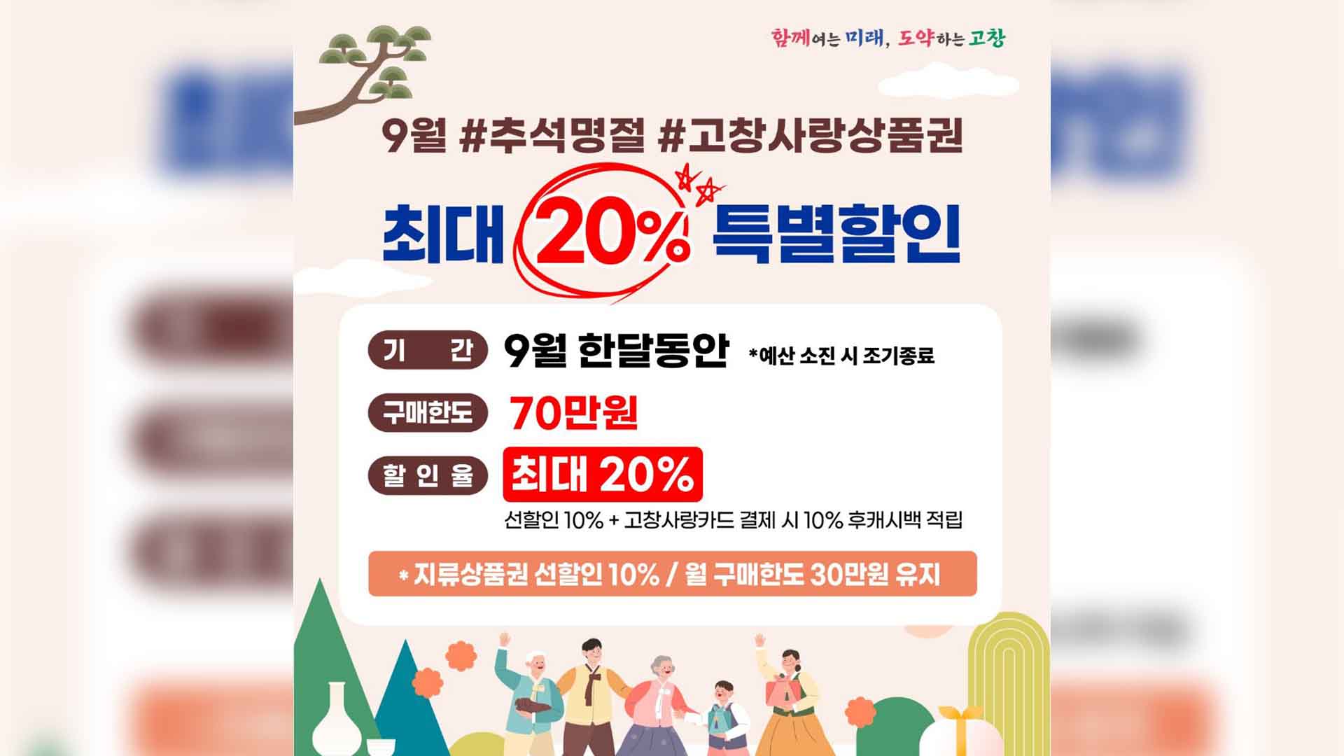 고창군, 추석 맞이 '고창사랑상품권 최대 20%' 할인