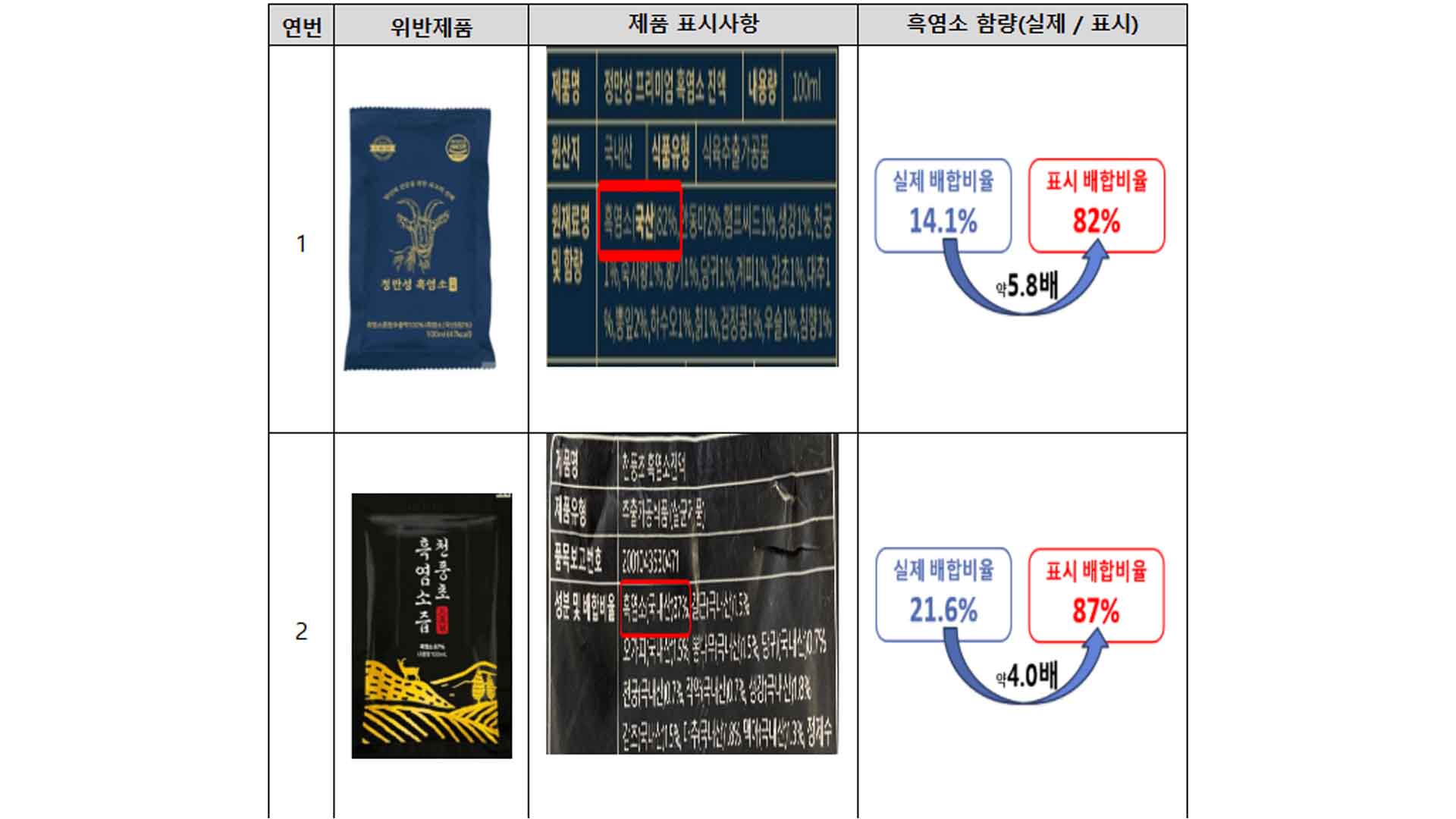 이미지 없음