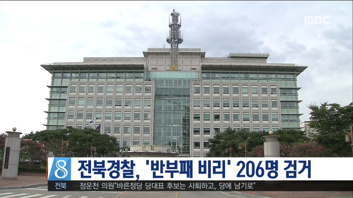 전북경찰, '반부패 비리' 206명 검거