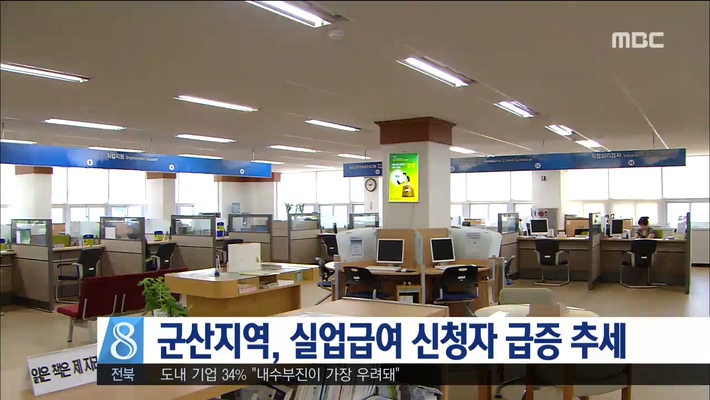 군산지역 실업급여 신청자 급증