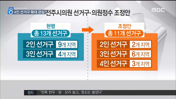 4인 선거구 확대 관심