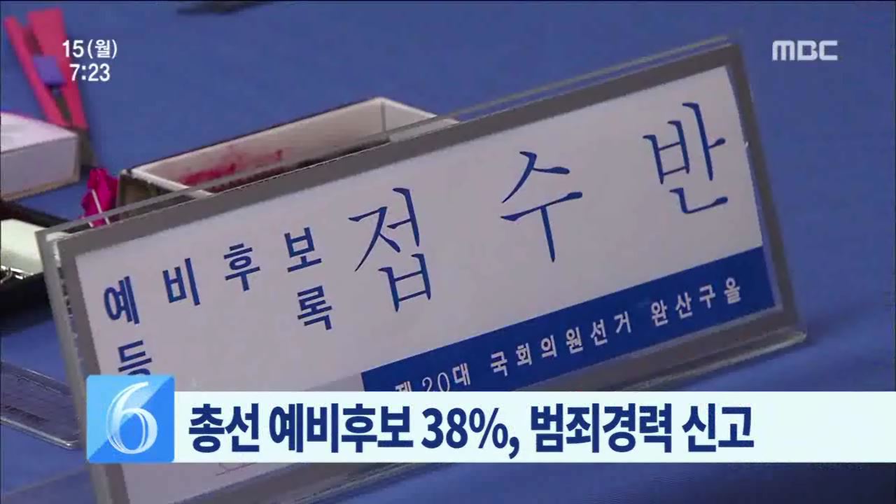 총선 예비후보 38% 범죄경력 신고